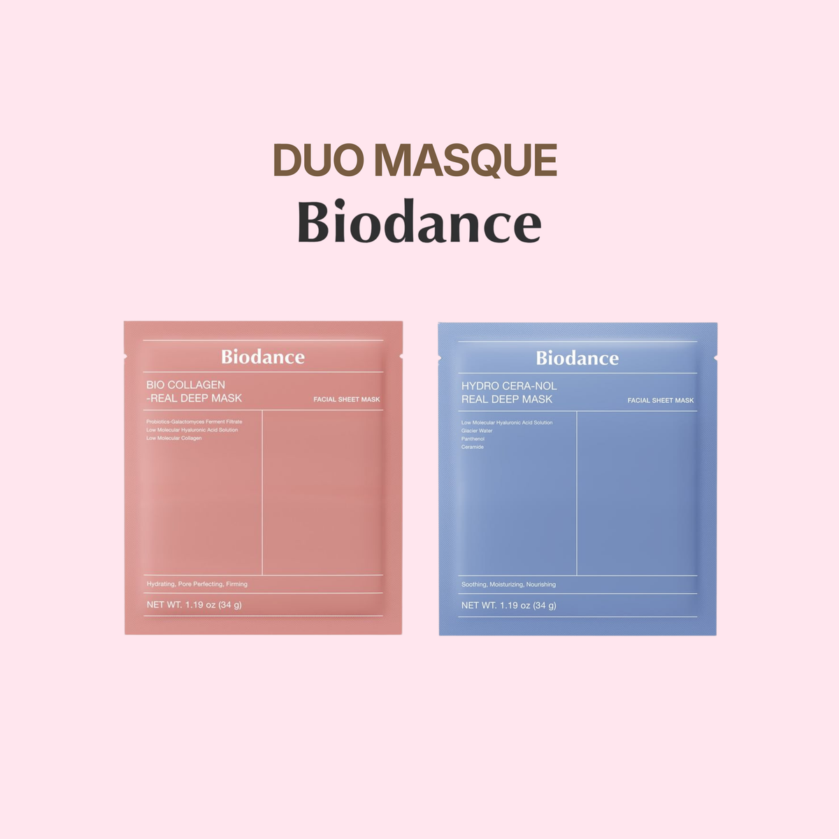 BIODANCE Duo Real Deep Mask