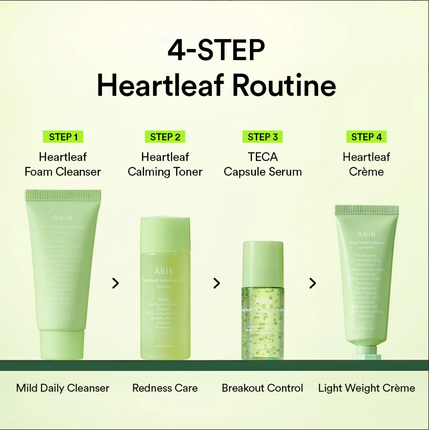 Heartleaf Calming Trial Kit
