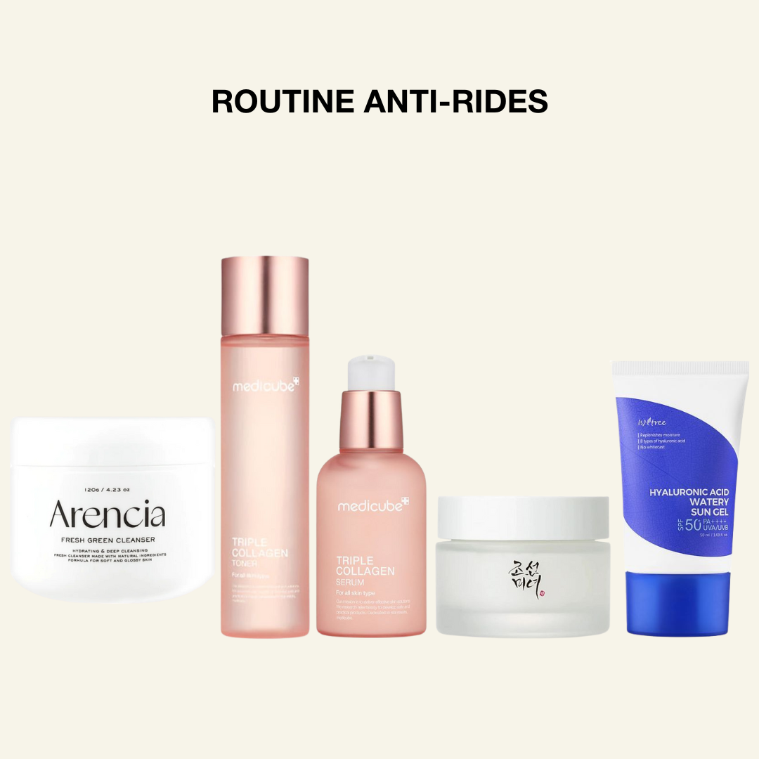 Routine anti-rides