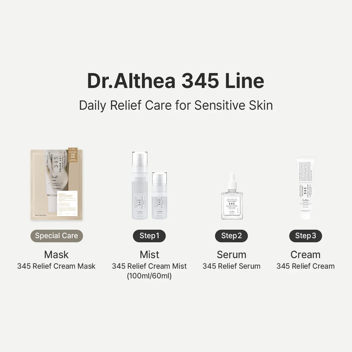 DR ALTHEA 345 Relief Serum